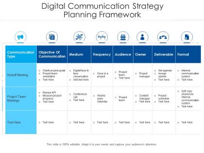 Digital communication strategy planning framework