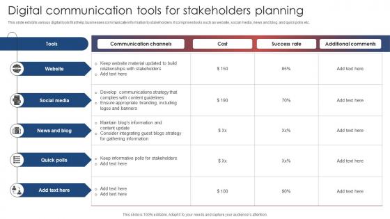 Digital Communication Tools For Stakeholders Planning