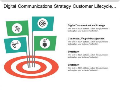 Digital communications strategy customer lifecycle management multi channel business cpb