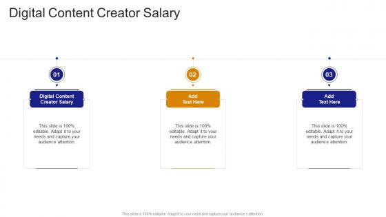 Digital Content Creator Salary In Powerpoint And Google Slides Cpb