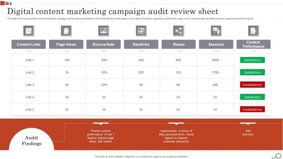Digital Content Marketing Campaign Audit Review Sheet