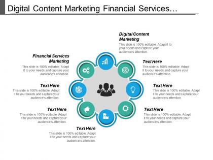 Digital content marketing financial services marketing financial marketing services cpb