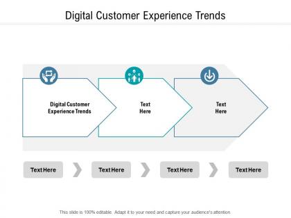 Digital customer experience trends ppt powerpoint presentation portfolio sample cpb