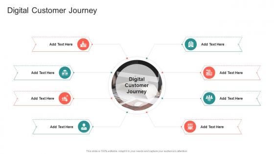 Digital Customer Journey In Powerpoint And Google Slides Cpb