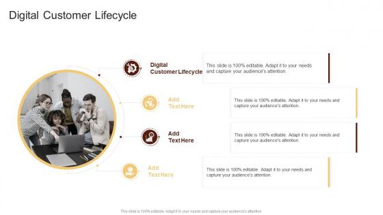 Digital Customer Lifecycle In Powerpoint And Google Slides Cpb
