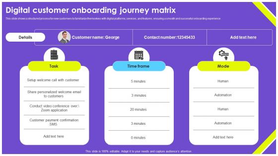 Digital Customer Onboarding Journey Matrix
