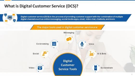 Digital Customer Service And Its Tools Edu Ppt