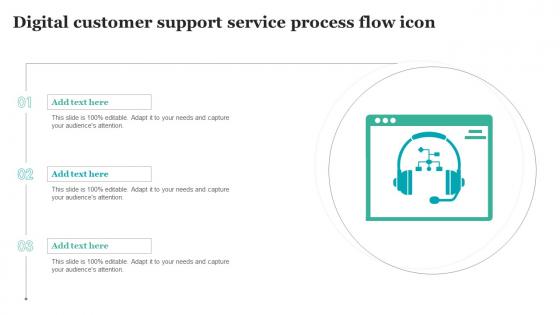 Digital Customer Support Service Process Flow Icon