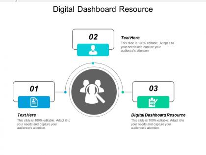 Digital dashboard resource ppt powerpoint presentation icon guidelines cpb