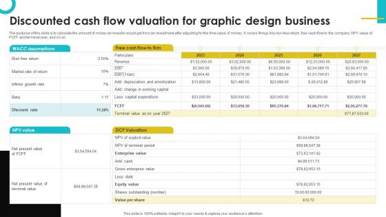 Digital Design Studio Business Plan Discounted Cash Flow Valuation For Graphic BP SS V