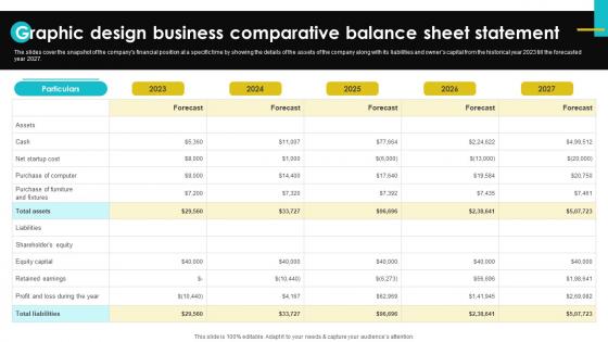 Digital Design Studio Business Plan Graphic Design Business Comparative Balance BP SS V