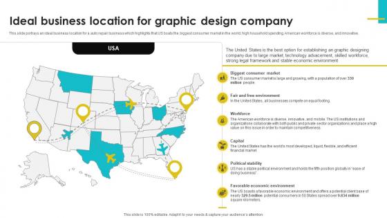 Digital Design Studio Business Plan Ideal Business Location For Graphic Design BP SS V