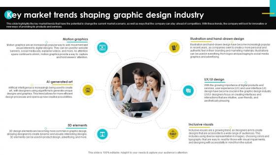 Digital Design Studio Business Plan Key Market Trends Shaping Graphic Design BP SS V