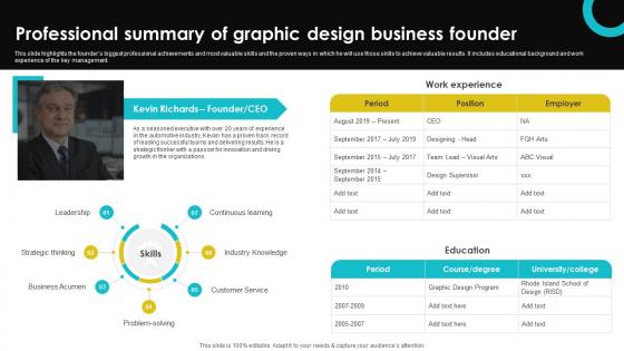 Digital Design Studio Business Plan Professional Summary Of Graphic Design BP SS V