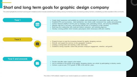 Digital Design Studio Business Plan Short And Long Term Goals For Graphic BP SS V