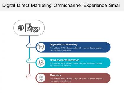 Digital direct marketing omnichannel experience small business growth cpb