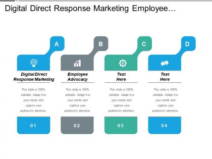Digital direct response marketing employee advocacy temporary hire cpb