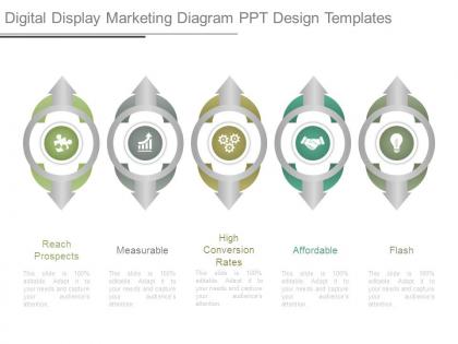 Digital display marketing diagram ppt design templates