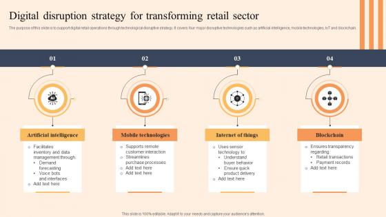 Digital Disruption Strategy For Transforming Retail Sector