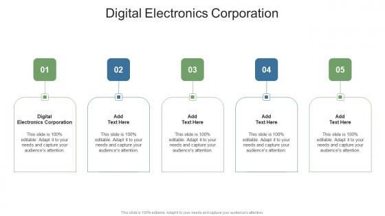 Digital Electronics Corporation In Powerpoint And Google Slides Cpb