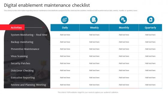 Digital Enablement Maintenance Checklist Business Checklist For Digital Enablement