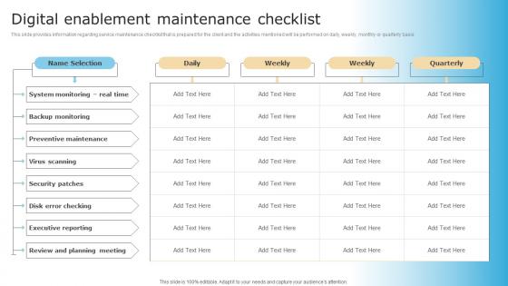Digital Enablement Maintenance Checklist Checklist For Digital Transformation