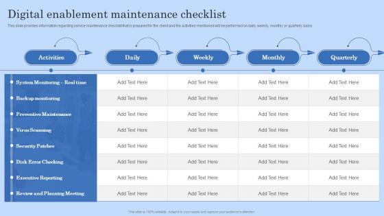 Digital Enablement Maintenance Checklist Digital Workplace Checklist