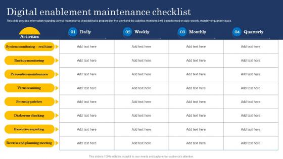 Digital Enablement Maintenance Checklist Ultimate Digital Transformation Checklist