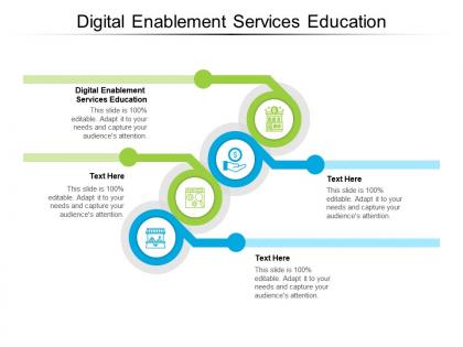 Digital enablement services education ppt powerpoint presentation ideas grid cpb