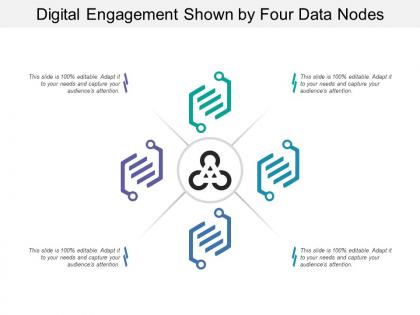 Digital engagement shown by four data nodes