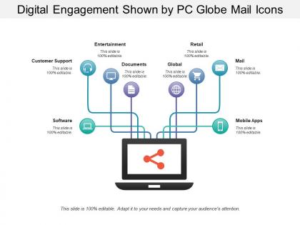 Digital engagement shown by pc globe mail icons