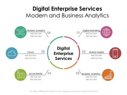 Digital enterprise services modern and business analytics