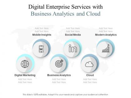 Digital enterprise services with business analytics and cloud