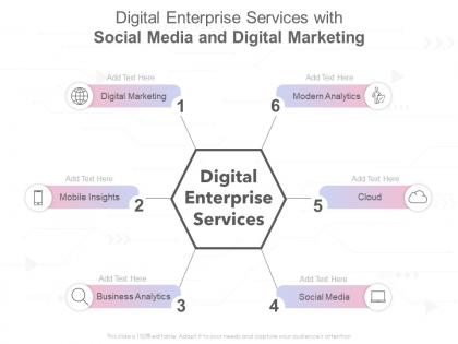 Digital enterprise services with social media and digital marketing