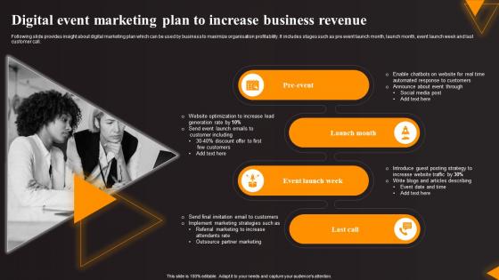 Digital Event Marketing Plan To Increase Business Revenue