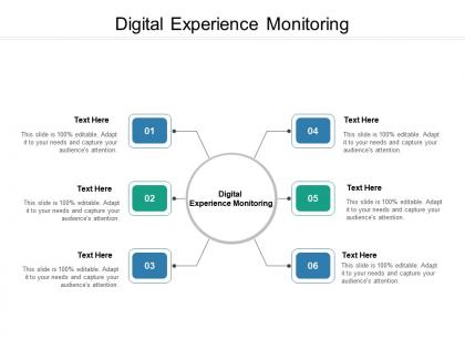 Digital experience monitoring ppt powerpoint presentation layouts ideas cpb