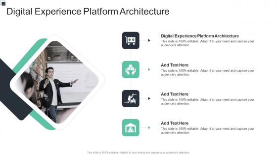 Digital Experience Platform Architecture In Powerpoint And Google Slides Cpb