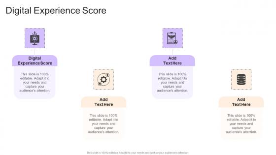 Digital Experience Score In Powerpoint And Google Slides Cpb