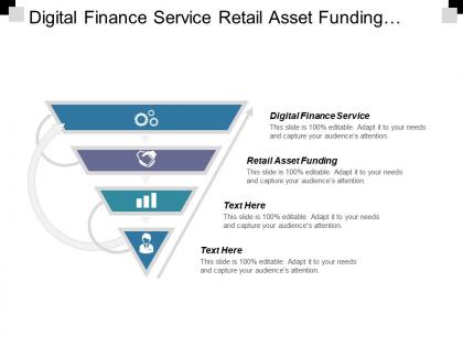 Digital finance service retail asset funding post merger integration cpb