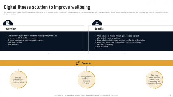 Digital Fitness Solution To Improve Wellbeing Developing Marketplace Strategy AI SS V