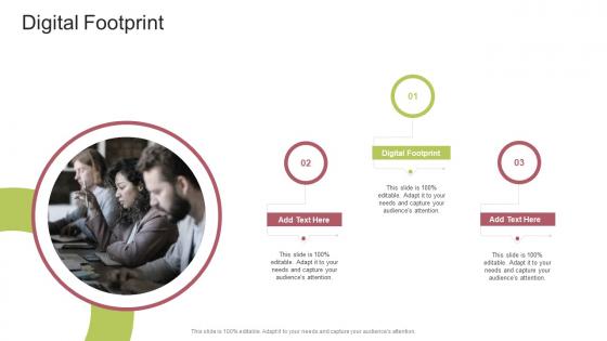 Digital Footprint In Powerpoint And Google Slides Cpb