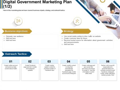 Digital government marketing plan drive traffic ppt powerpoint presentation show model