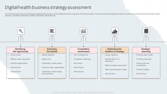 Digital Health Business Strategy Assessment