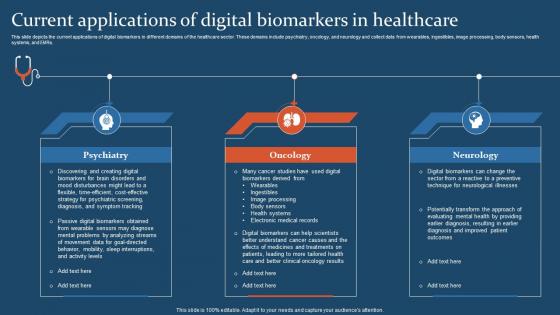 Digital Health IT Current Applications Of Digital Biomarkers In Healthcare Ppt Slides Graphics