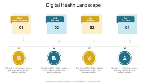 Digital Health Landscape In Powerpoint And Google Slides Cpb