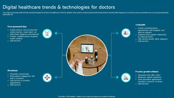 Digital Healthcare Trends And Technologies For Doctors