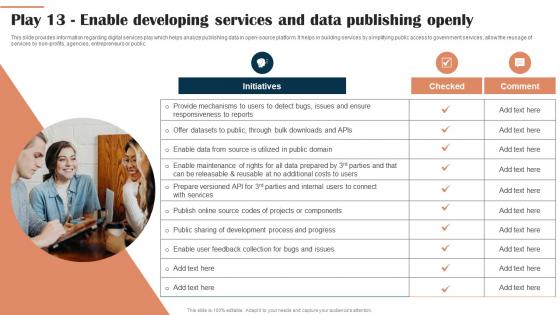 Digital Hosting Environment Playbook Play 13 Enable Developing Services And Data Publishing Openly