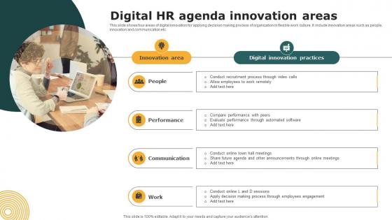 Digital HR agenda innovation areas
