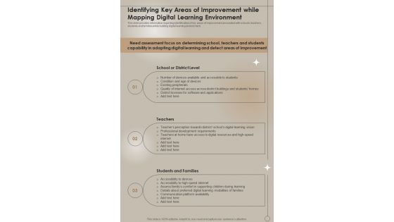Digital Identifying Key Areas Of Improvement While Mapping Digital Learning One Pager Sample Example Document