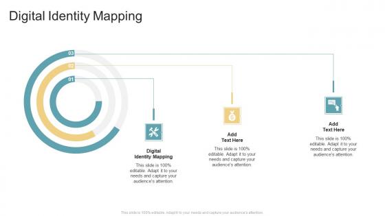 Digital Identity Mapping In Powerpoint And Google Slides Cpb
